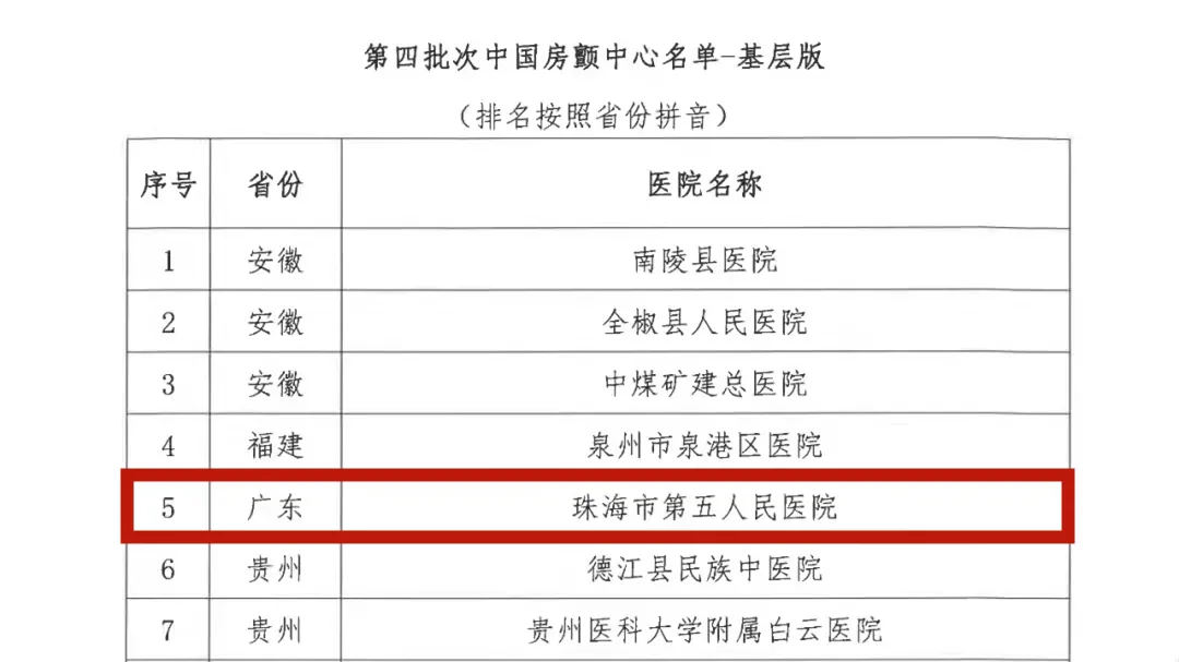 1639620655260598.png 微信图片_20211216100905.png
