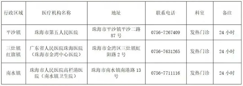 1643168495407100.png QQ图片20220126113215.png